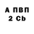 АМФЕТАМИН VHQ MaksTravel Tv